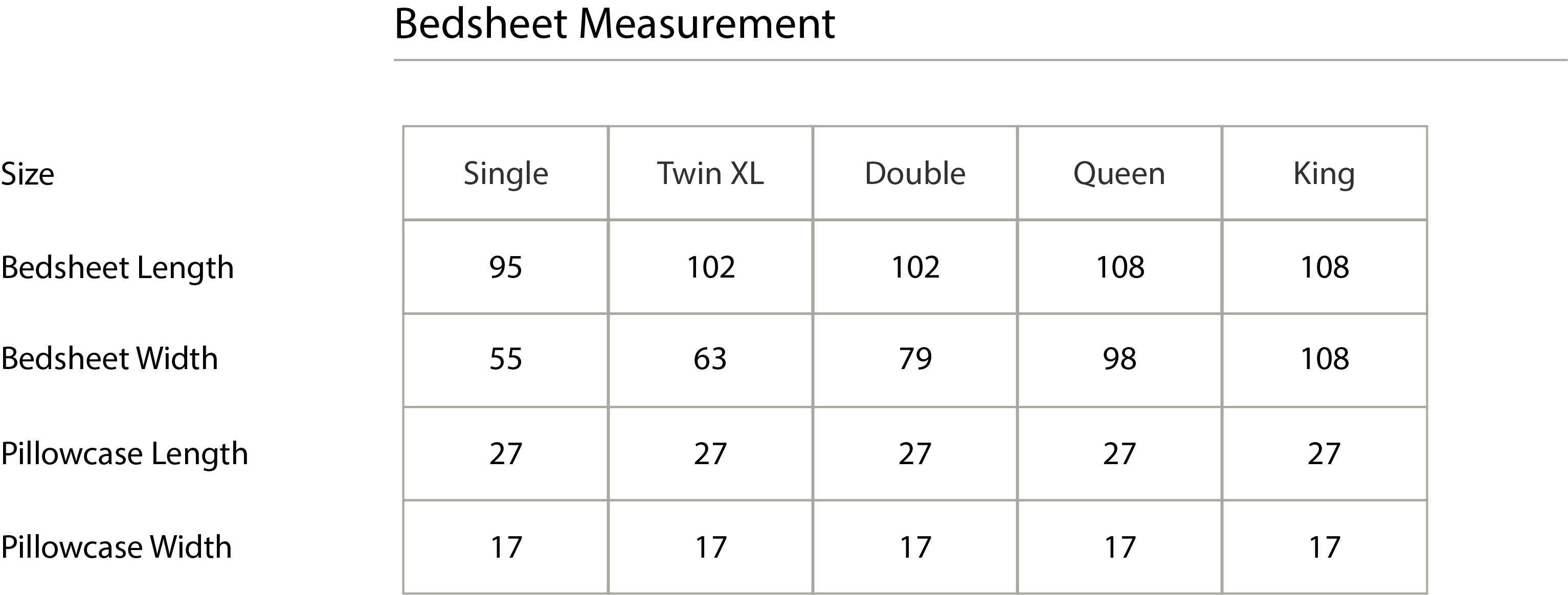 Size guide in IN