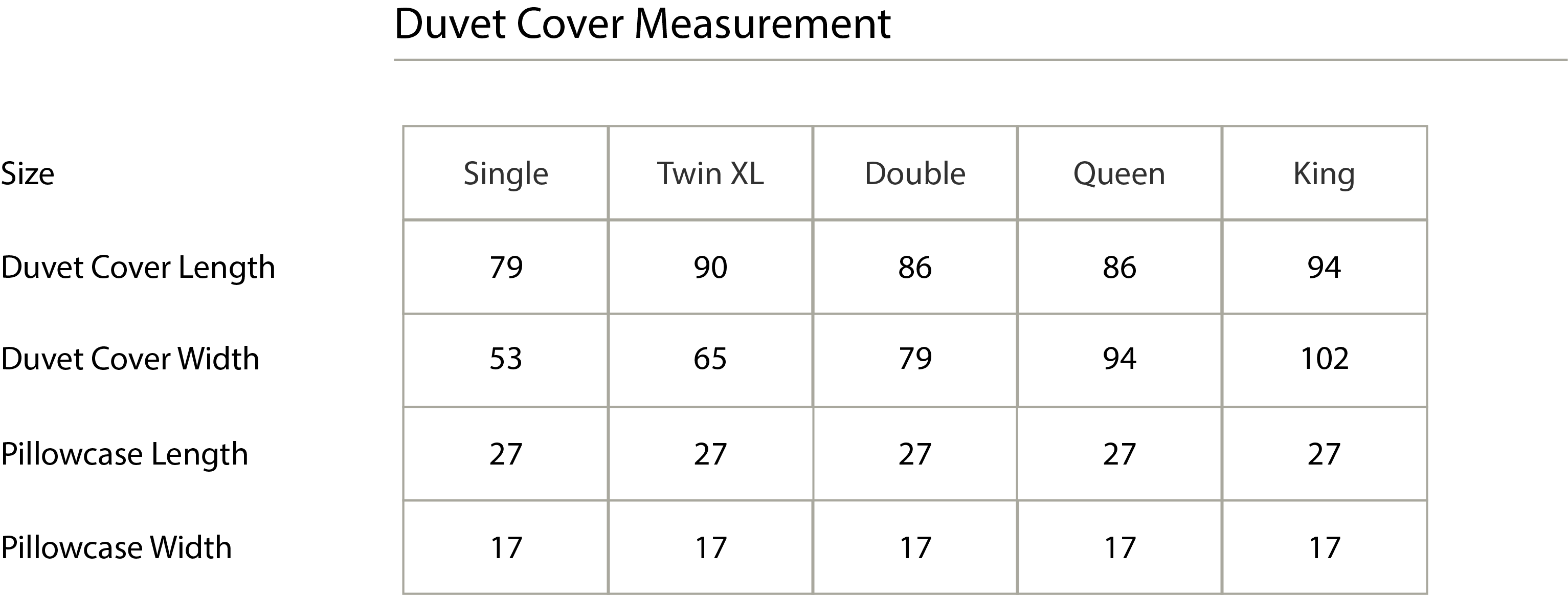 Size guide in IN