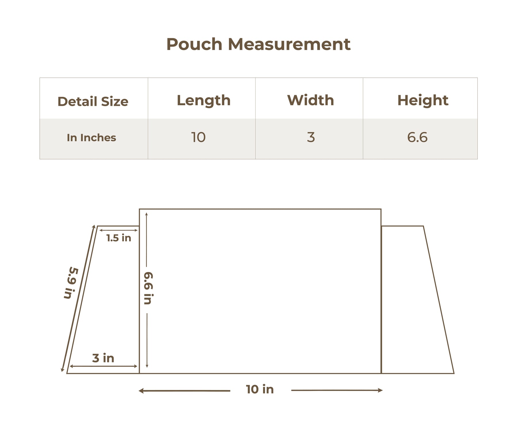 Size chart in inches