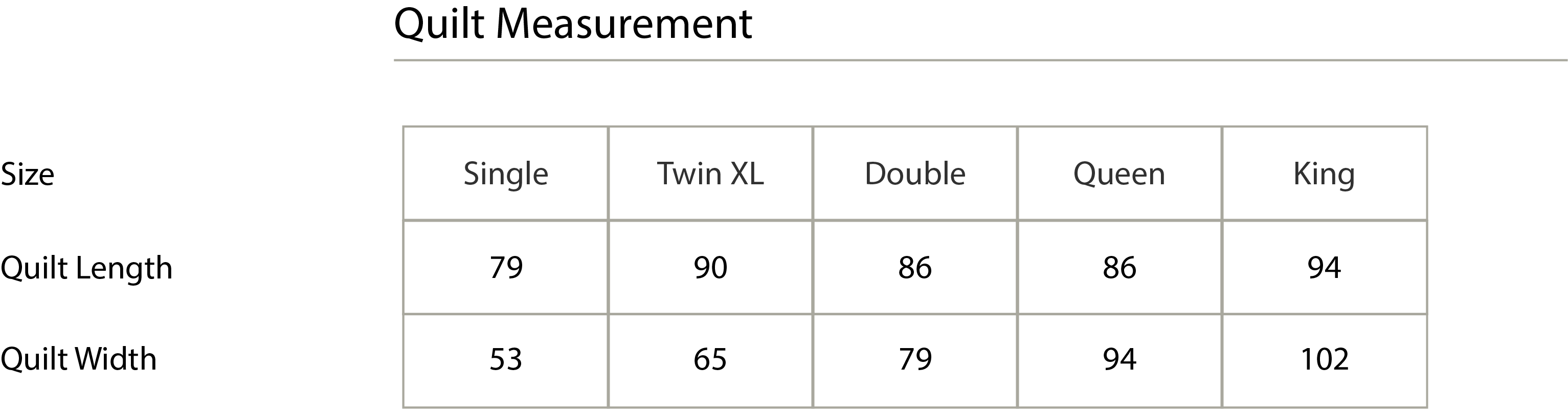 Size guide in IN