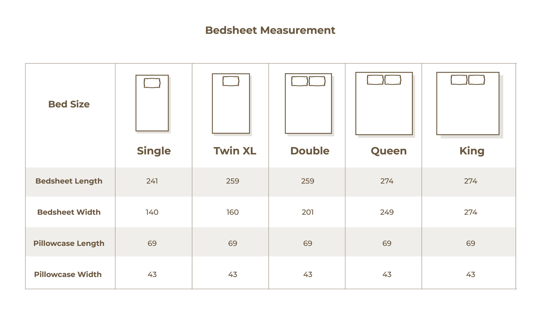 Size chart in centimetres