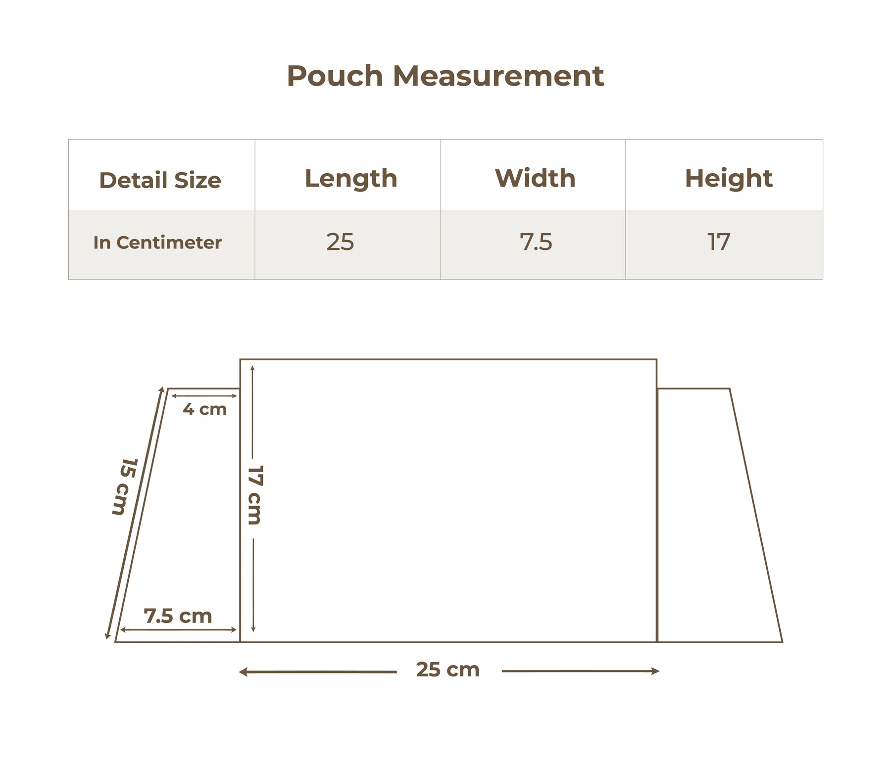 Size chart in centimetres