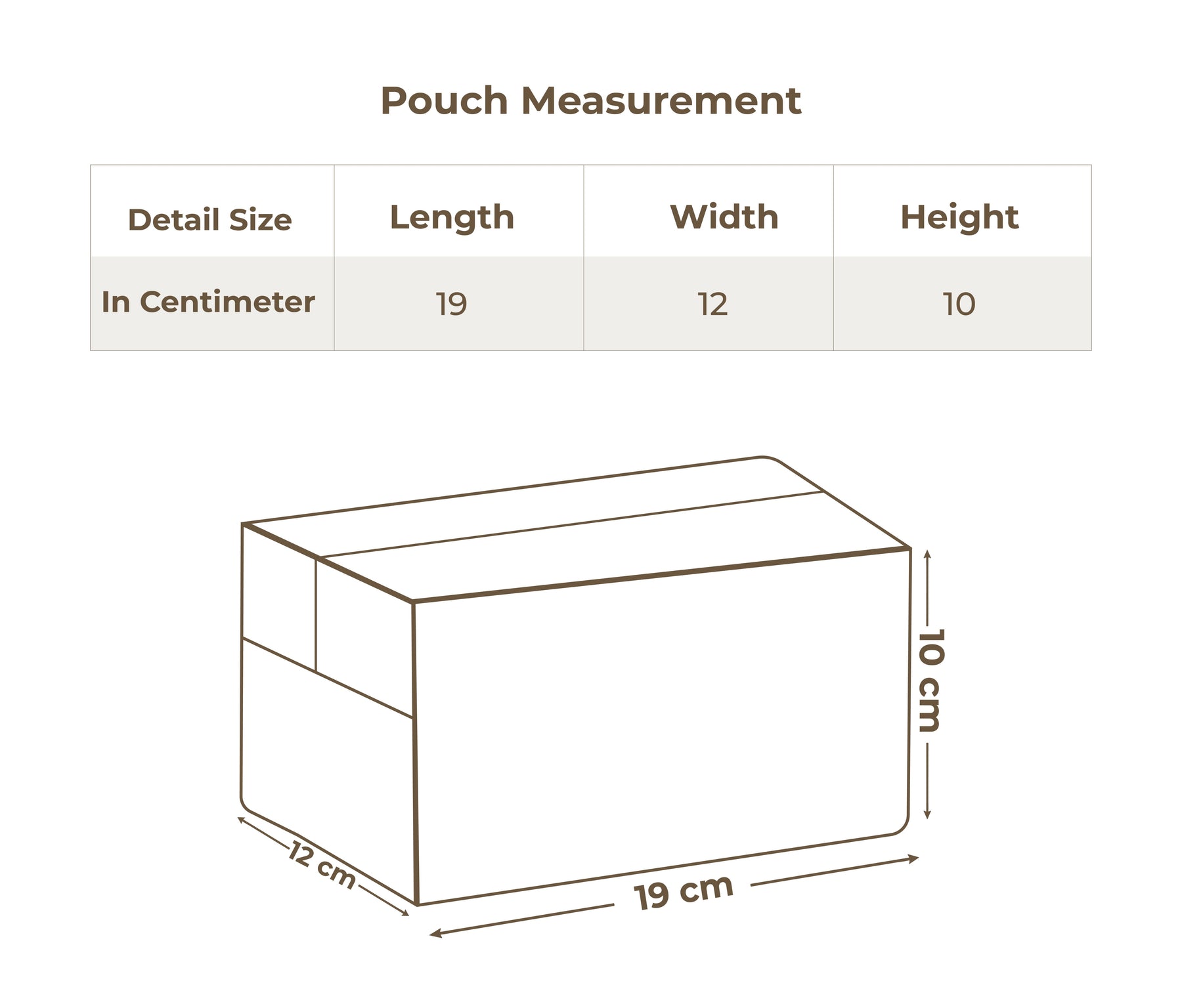 Size chart in centimetres