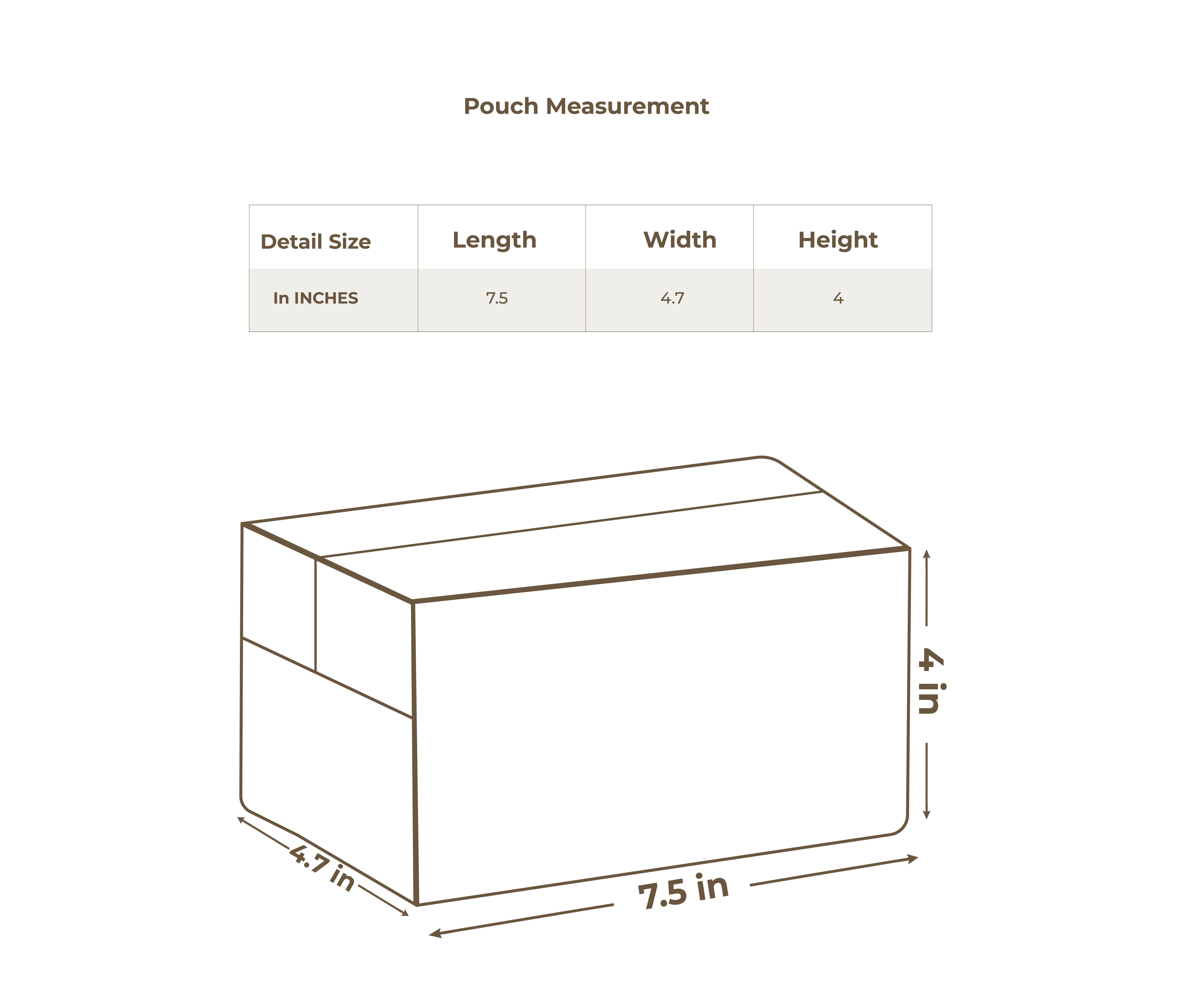 Size guide in IN