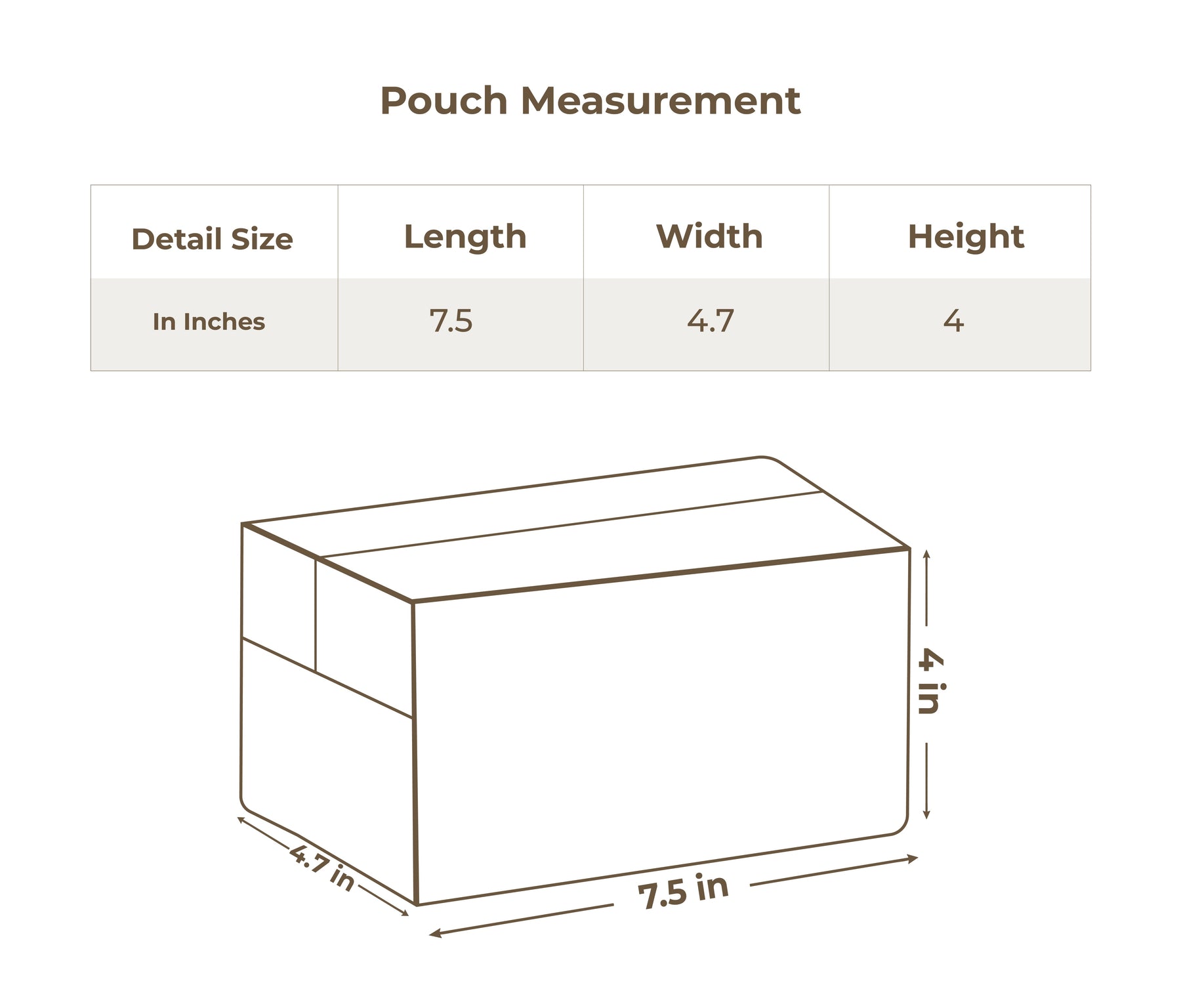 Size chart in inches