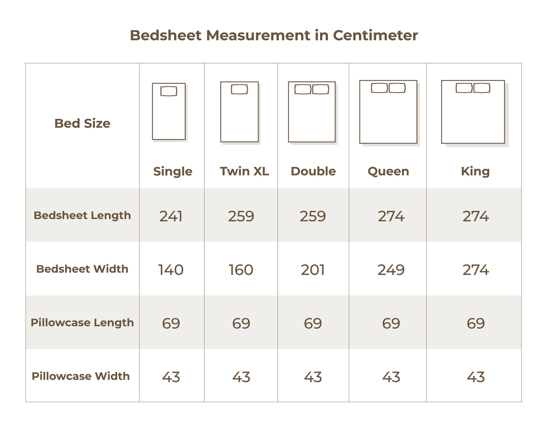 Size chart in centimetres