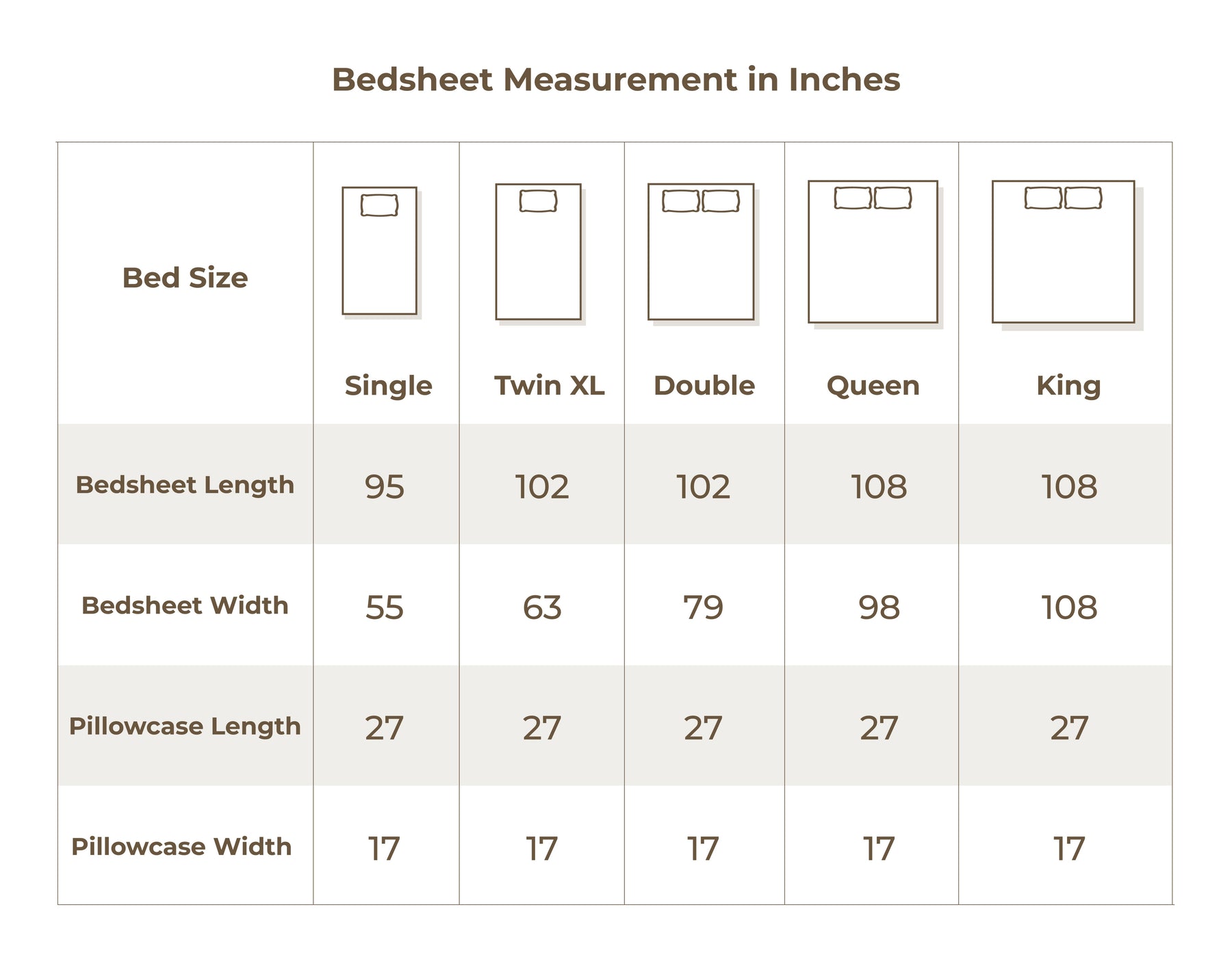 Size chart in inches