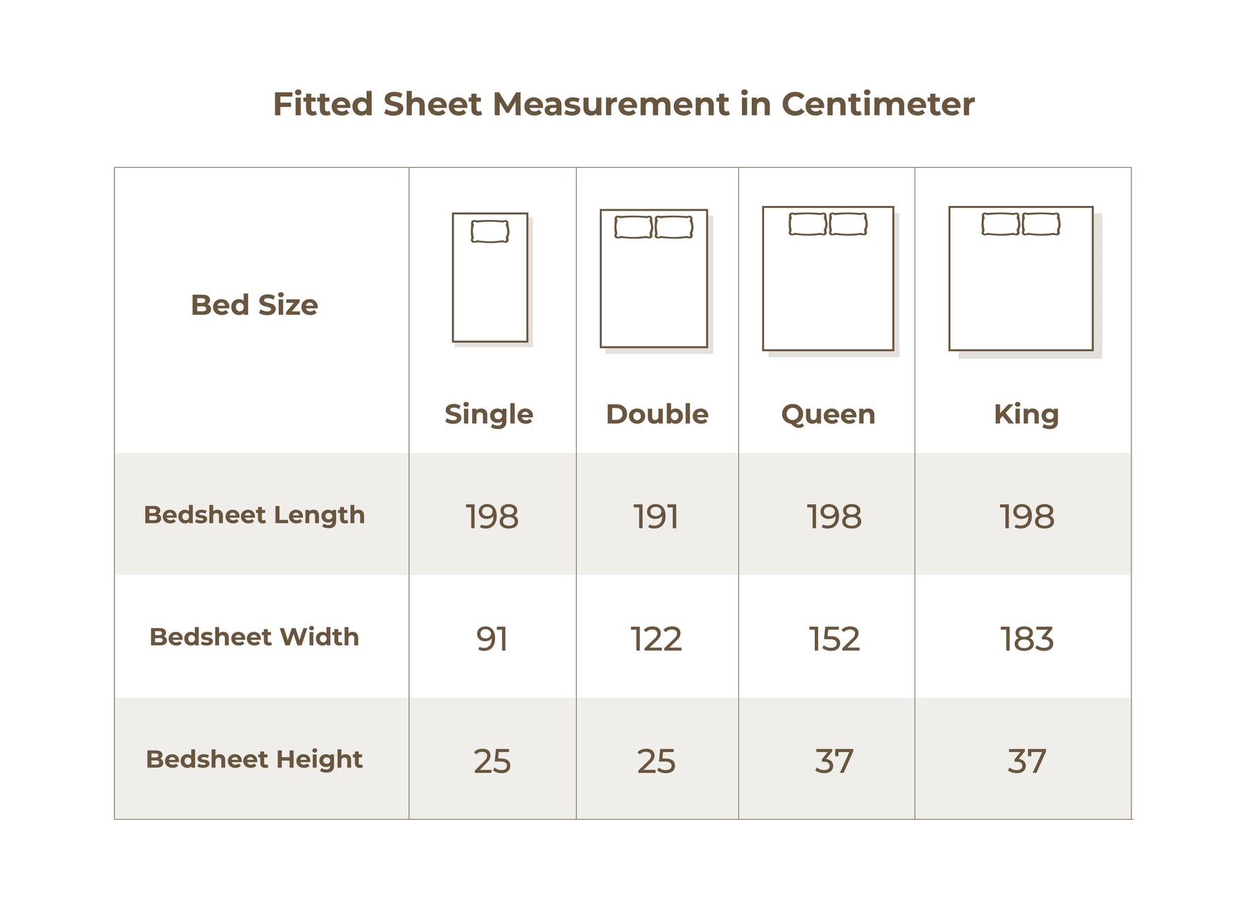Size chart in centimetres