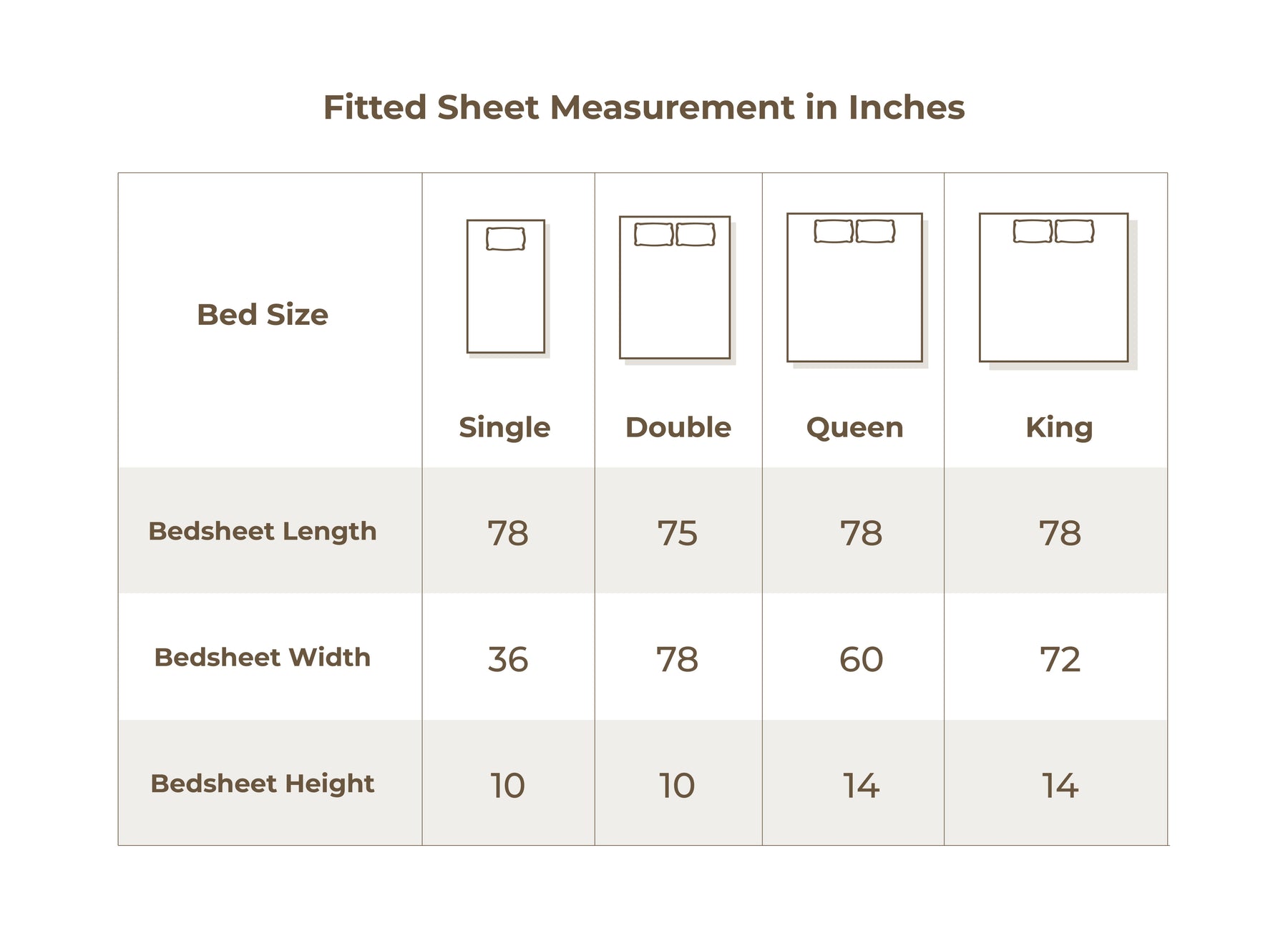 Size chart in inches
