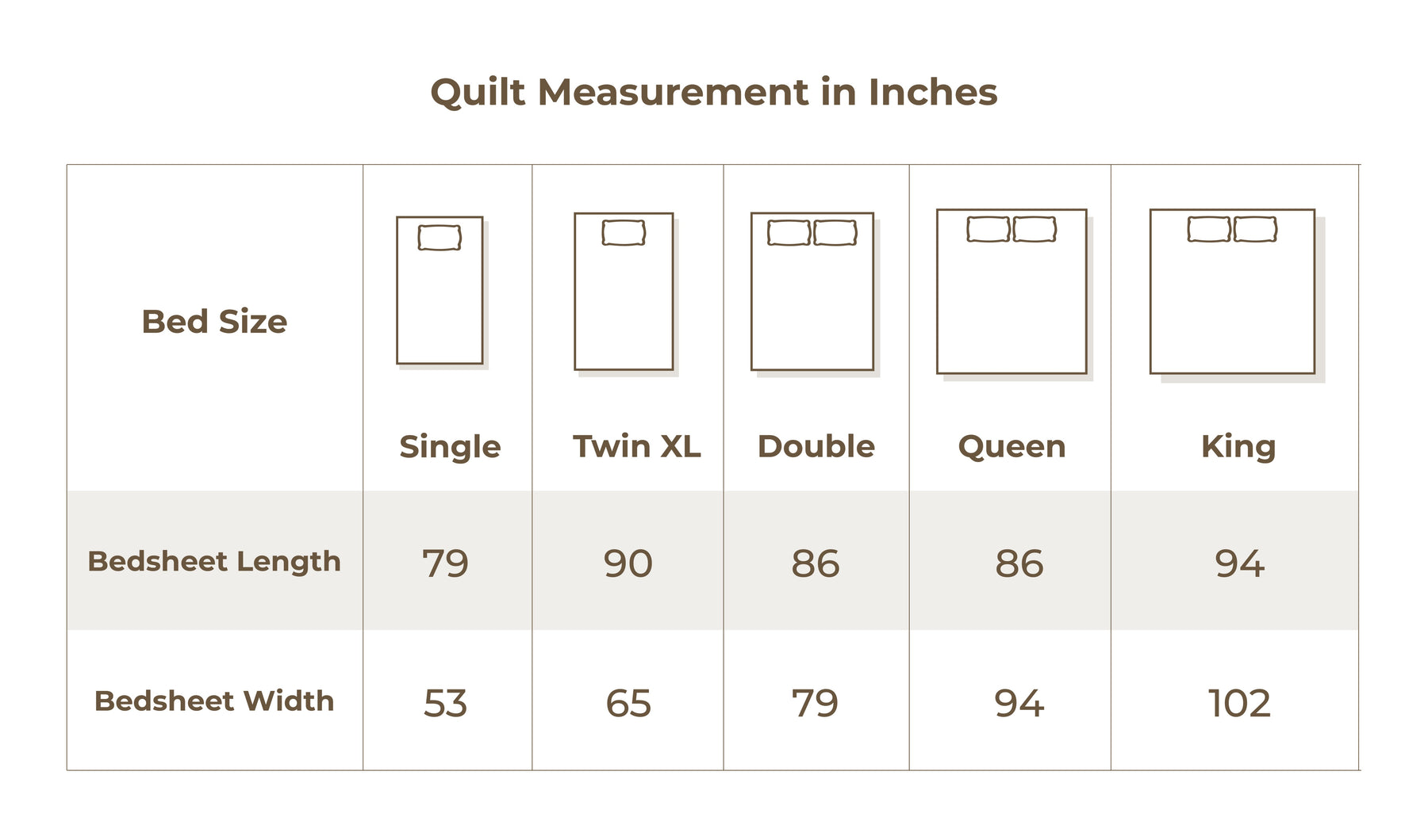 Size chart in inches
